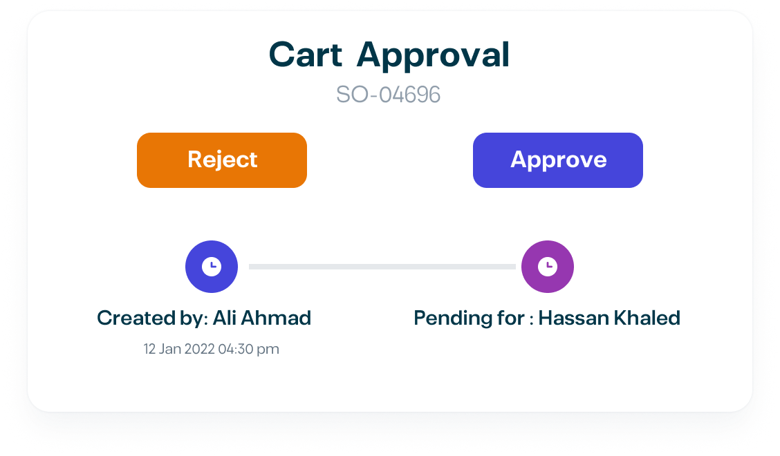 Cart approval screen