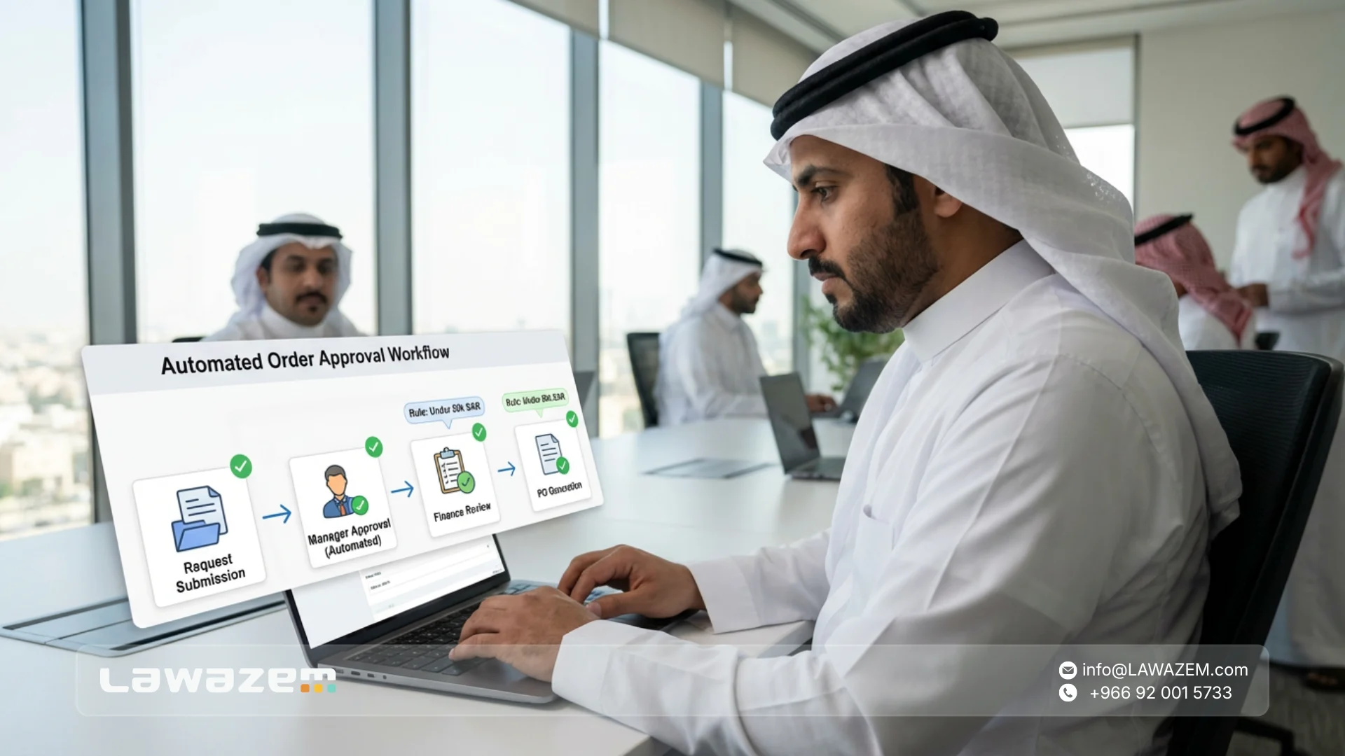 أتمتة الطلبات في المشتريات