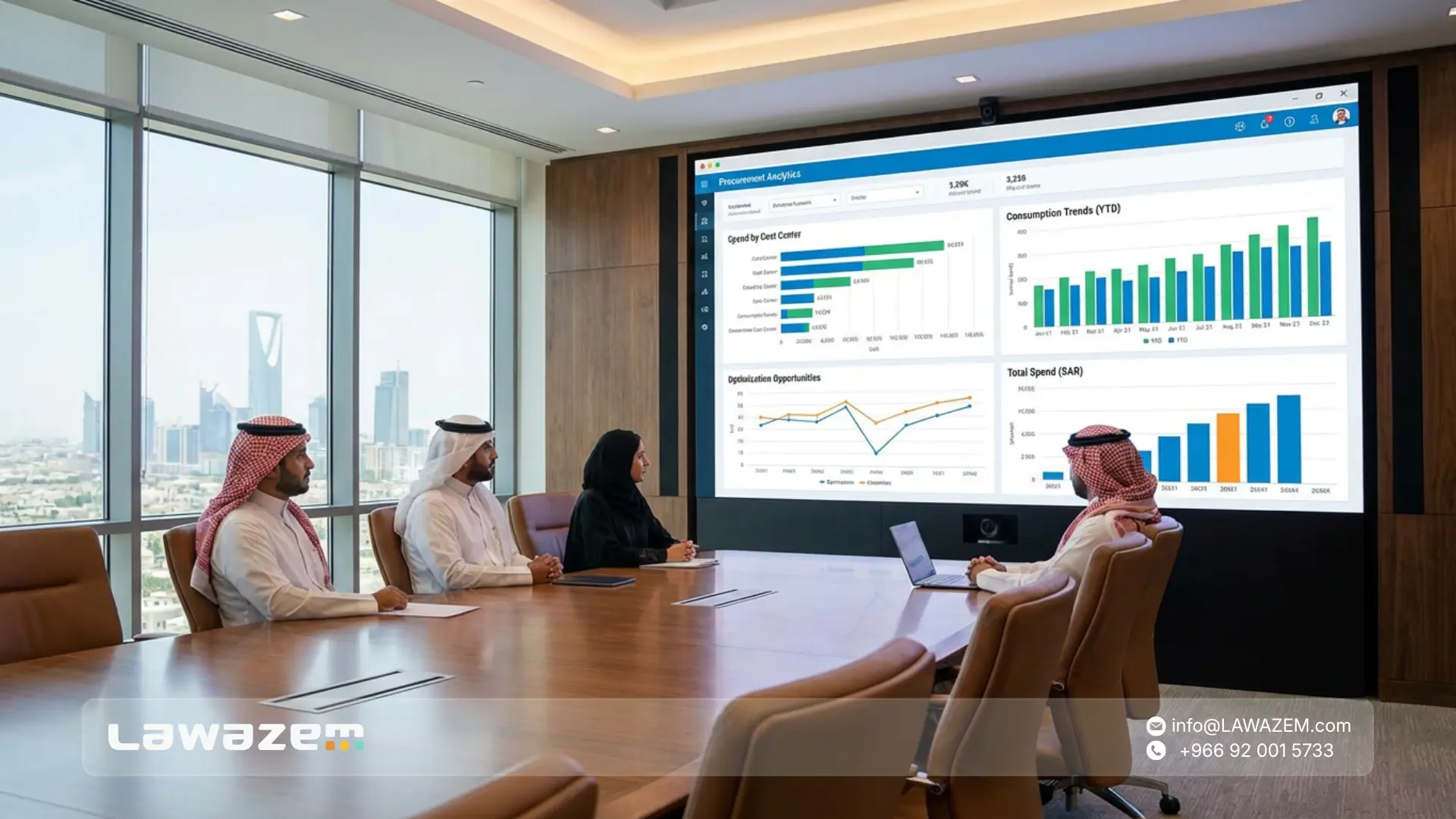 حلول المشتريات للمؤسسات: التحول الرقمي وأتمتة الطلبات مع لوازم